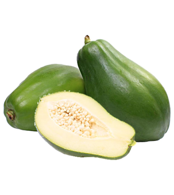 PAPAYA